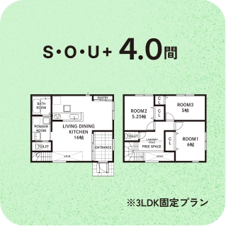 SOU+4.0間