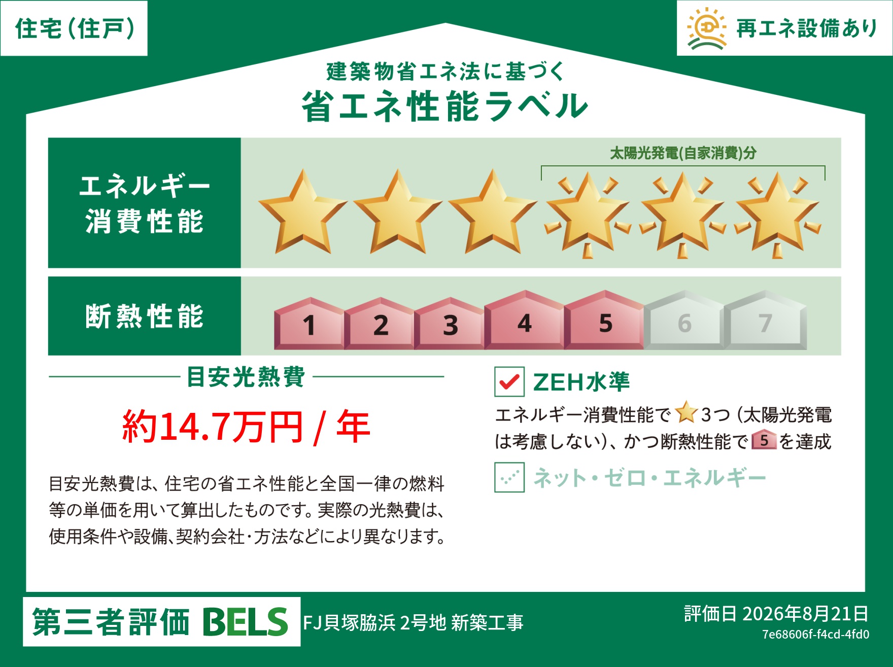 第3者評価BELS