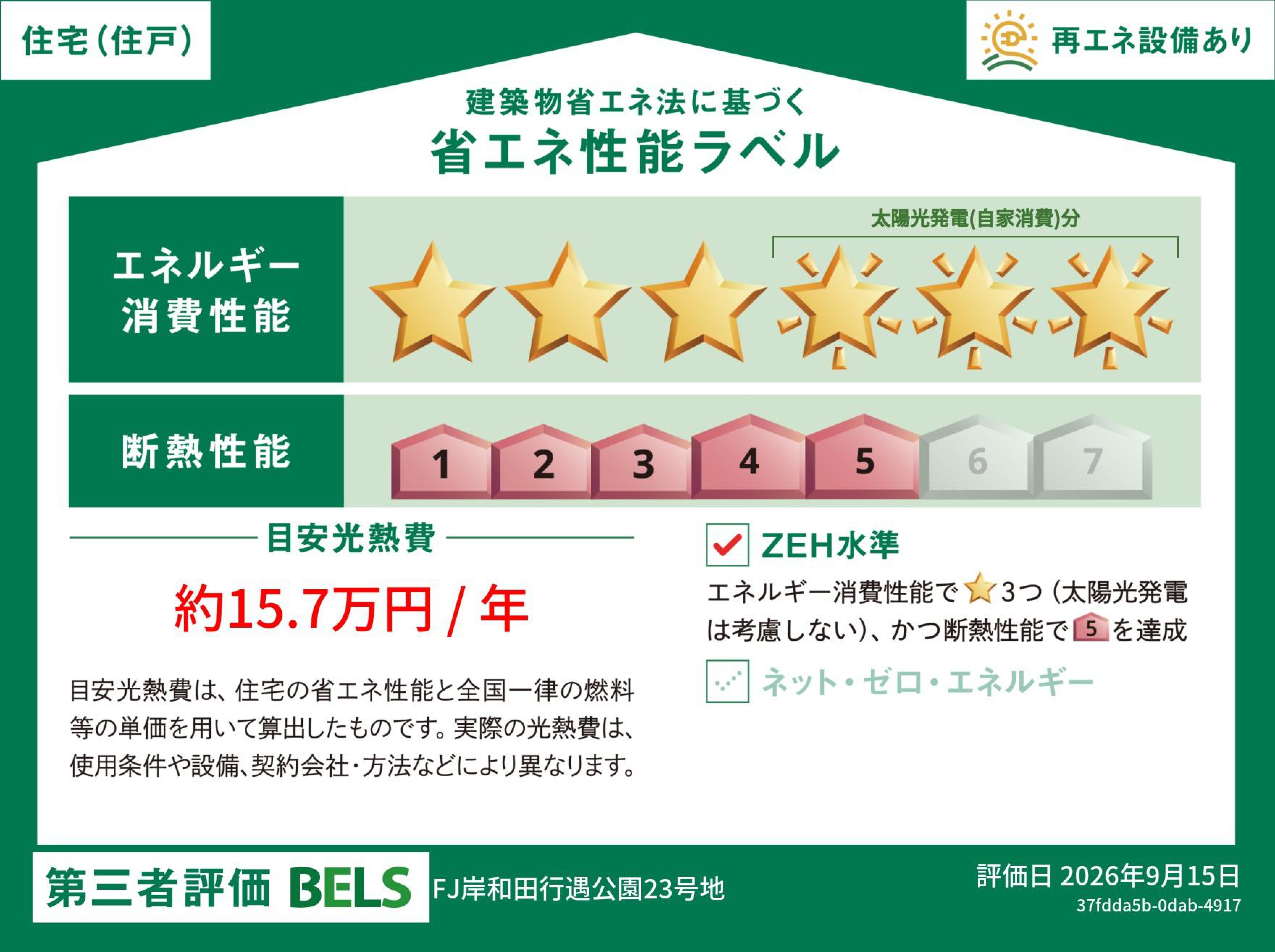 第3者評価BELS