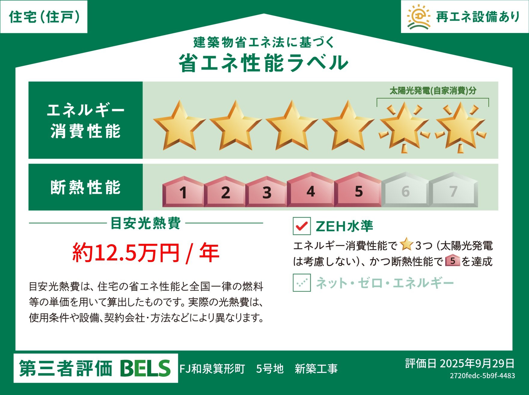第3者評価BELS