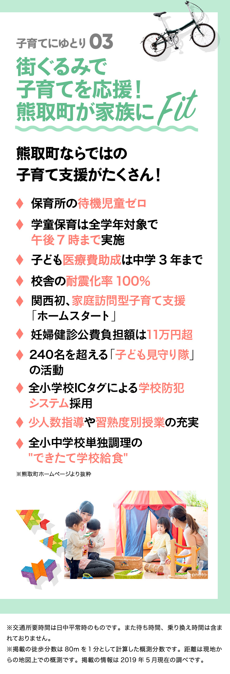 公式 プレミアムコンフォート熊取大久保中 フジ フジ住宅の新築一戸建て住宅