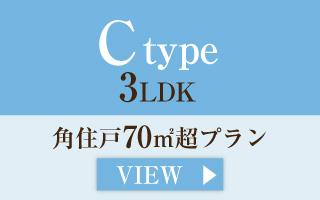 Ctype