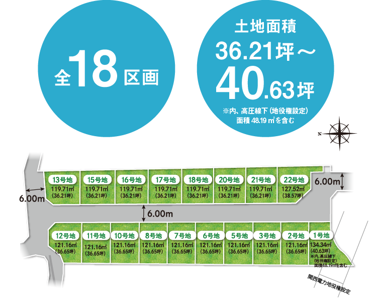 レア津秦 和歌山市 フジ住宅 大阪 神戸 阪神間 北摂 和歌山の新築一戸建て 土地 マンション