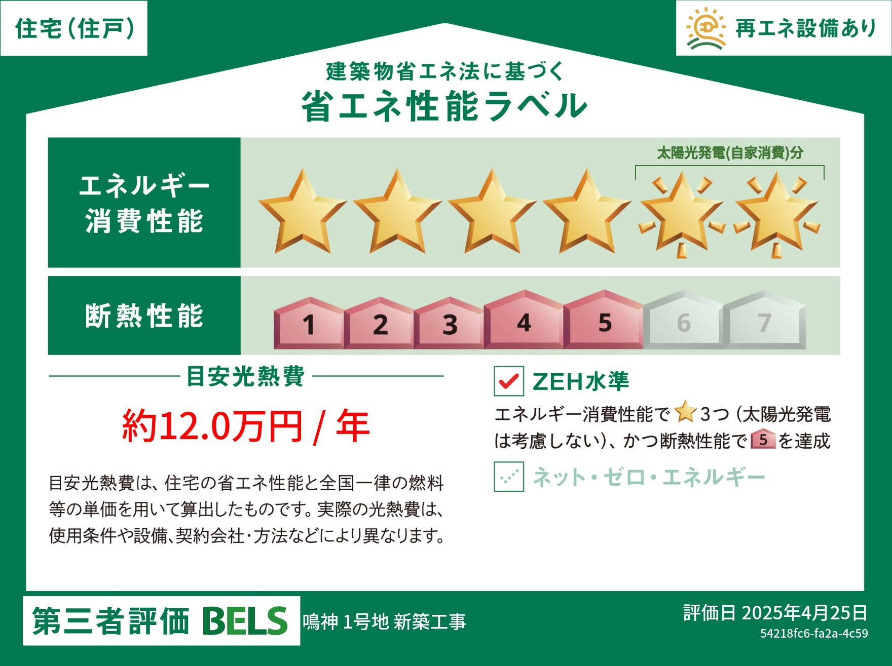 第3者評価BELS