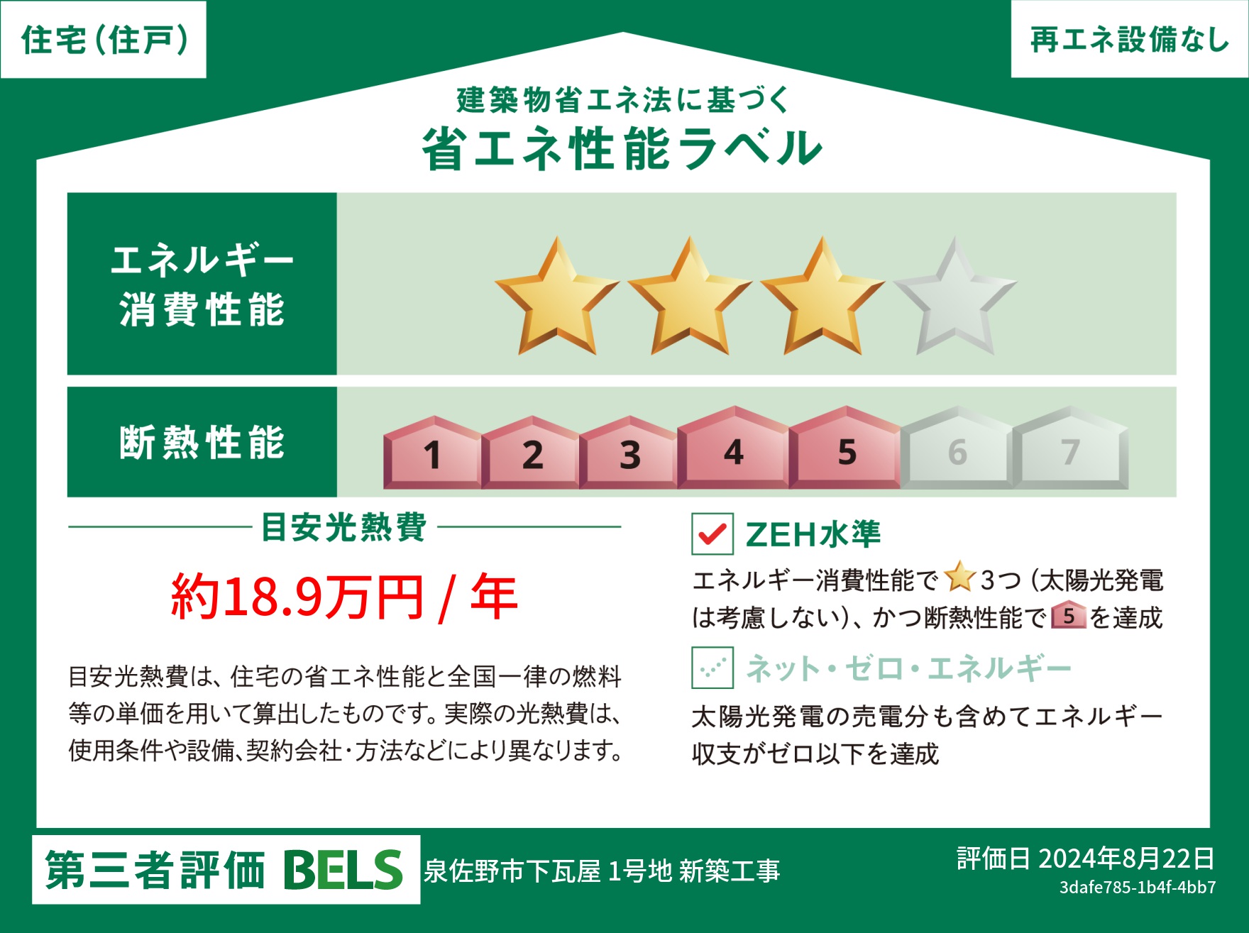 第3者評価BELS