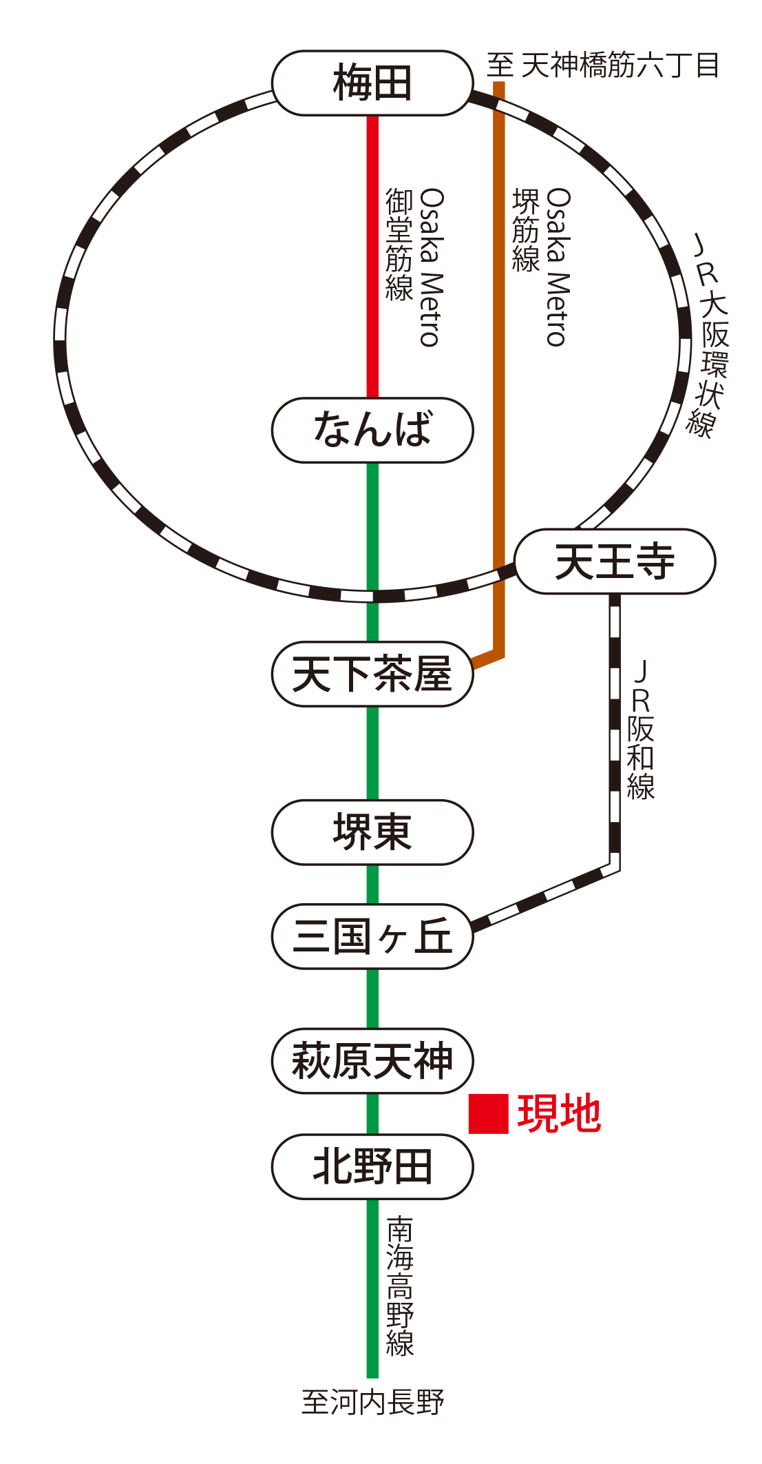 ファンジュ堺美原Ⅱ アクセス路線図