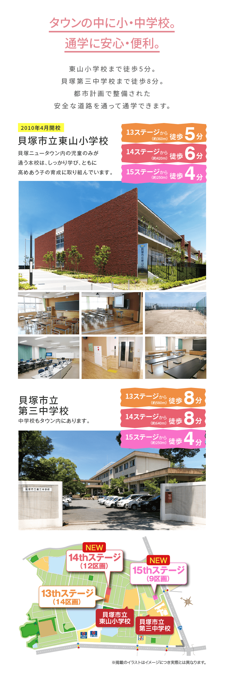 プレミアムコンフォート貝塚東山13 14 15ステージ 岸和田市尾生町 フジ住宅 大阪 神戸 阪神間 北摂 和歌山の新築一戸建て 土地 マンション