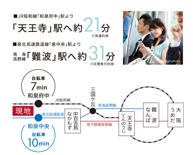 プレミアムコンフォート和泉市観音寺町 和泉市 フジ住宅 大阪 神戸 阪神間 北摂 和歌山の新築一戸建て 土地 マンション