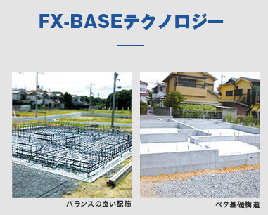 FX-BASEテクノロジー