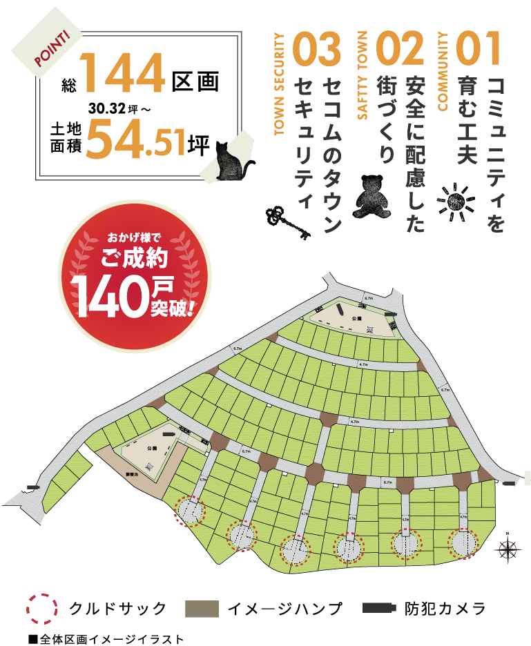 現代都市住宅政策 街づくり｜【公式】アスモタウン東岸和田│岸和田市│フジ住宅