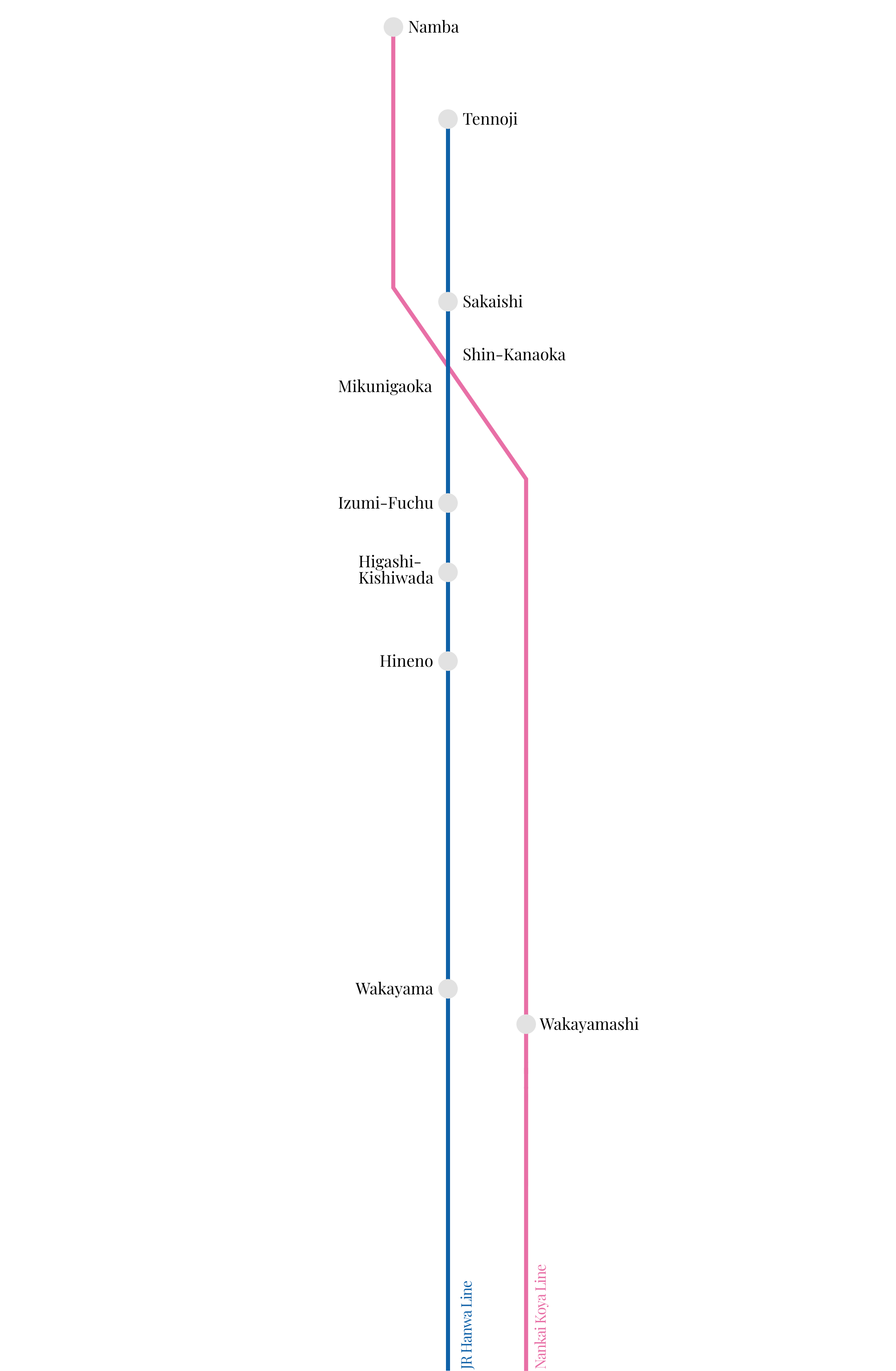 JR阪和線の路線