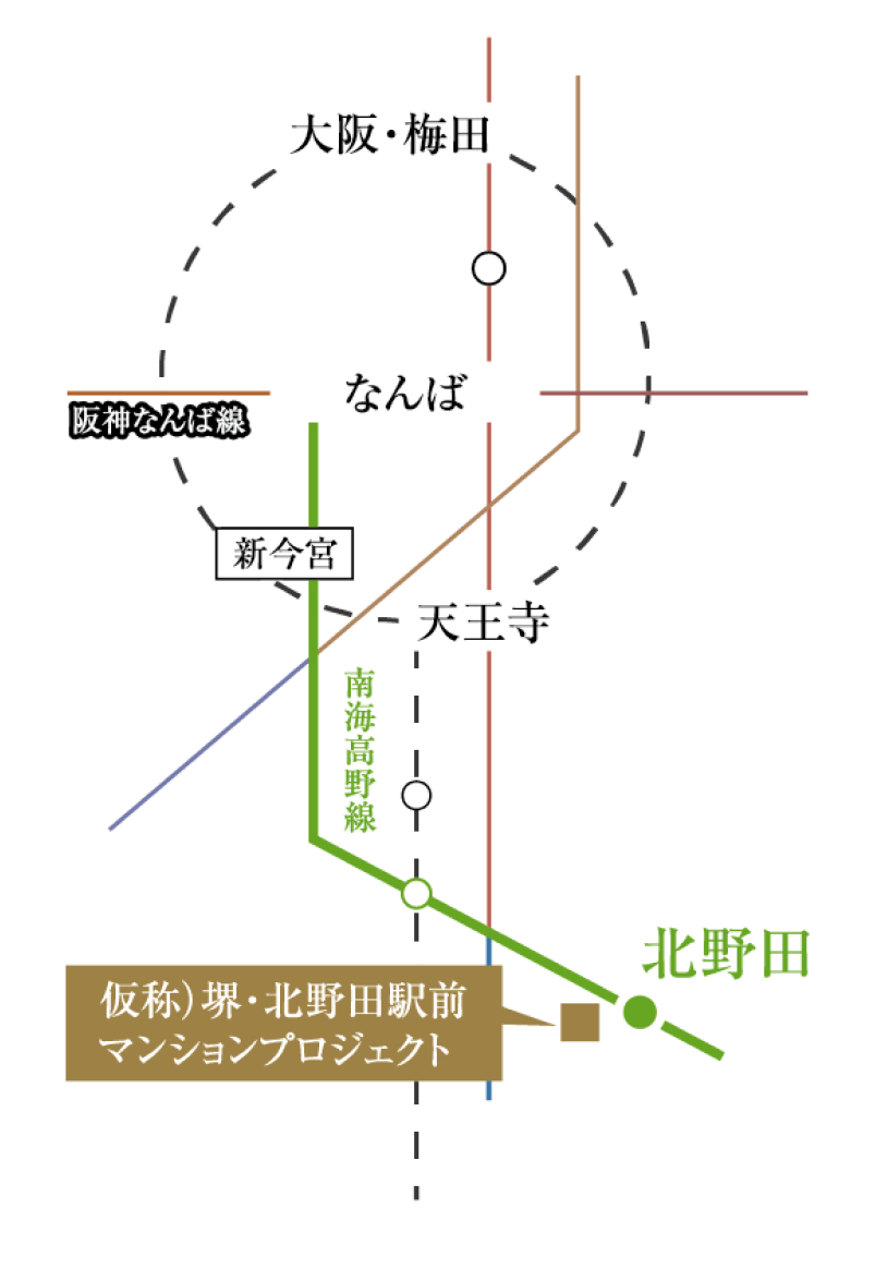 路線図