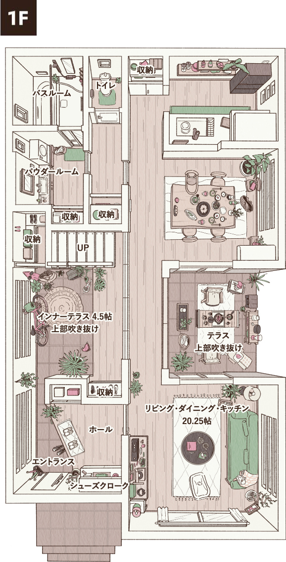 1F