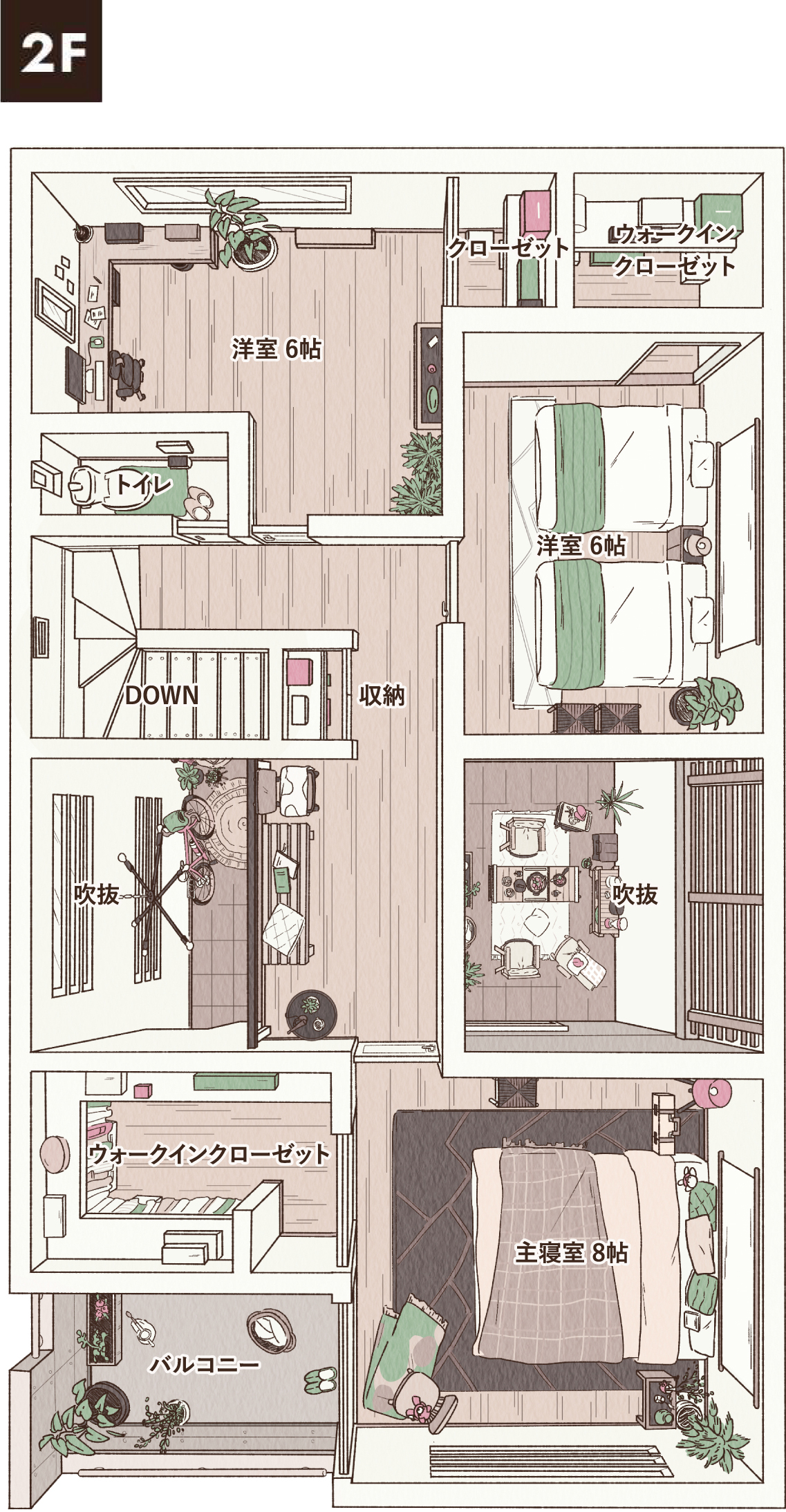 2F
