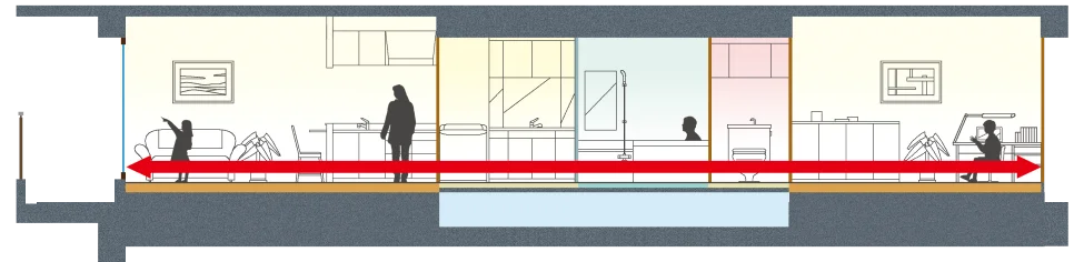 フルフラット設計概念図