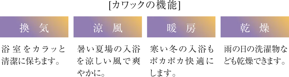 カワックの性能