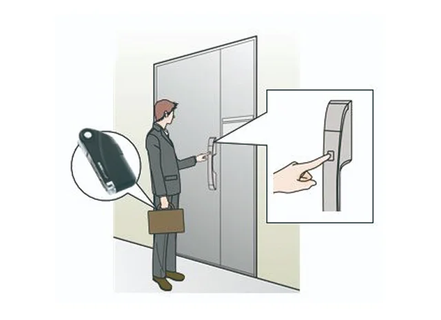 Raccess（ラクセス）キーシステム概念図