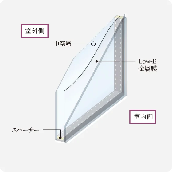 Low-E複層ガラス（断熱タイプ）