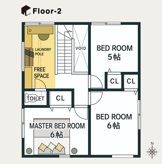 ファンジュ岸和田吉井町 8号地