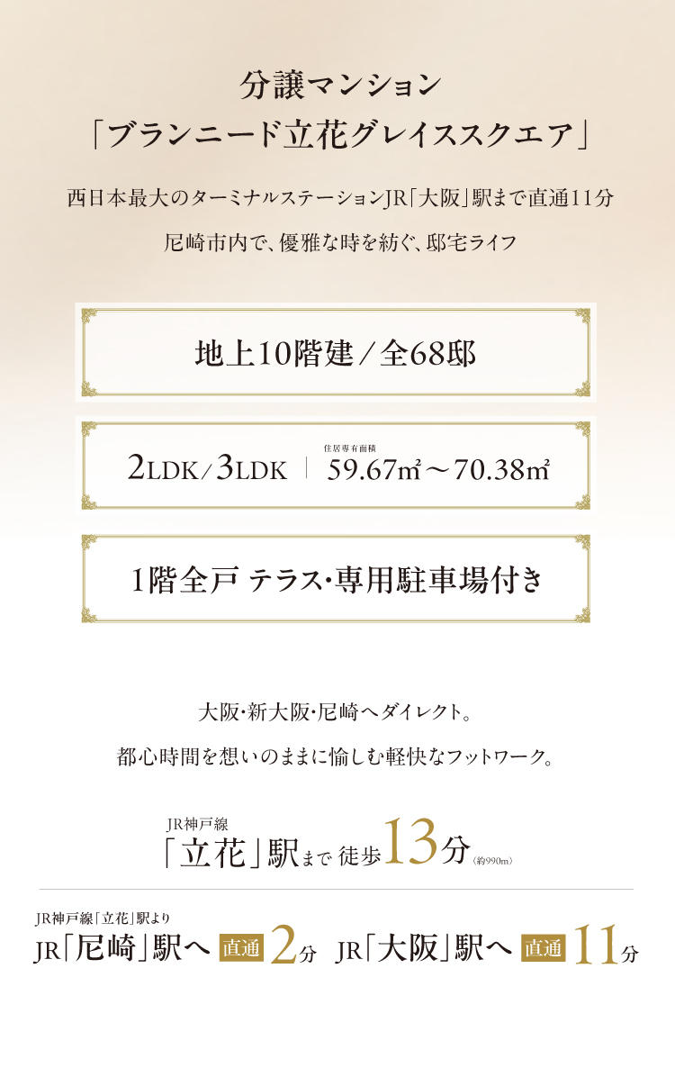 分譲マンション】ブランニード立花グレイススクエア