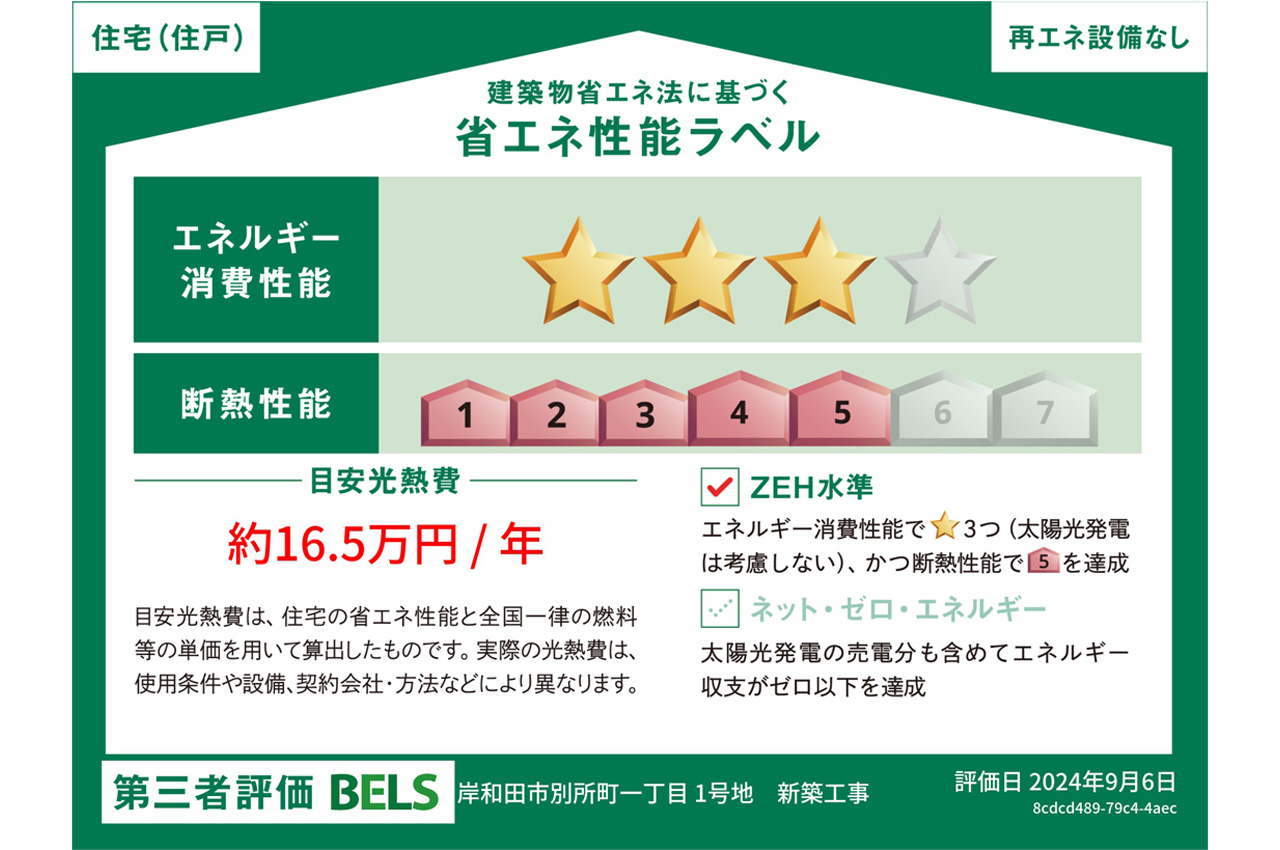 第3者評価BELS