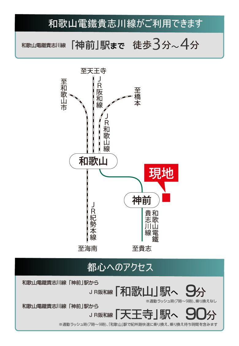 レア神前Ⅴ|和歌山市|フジ住宅