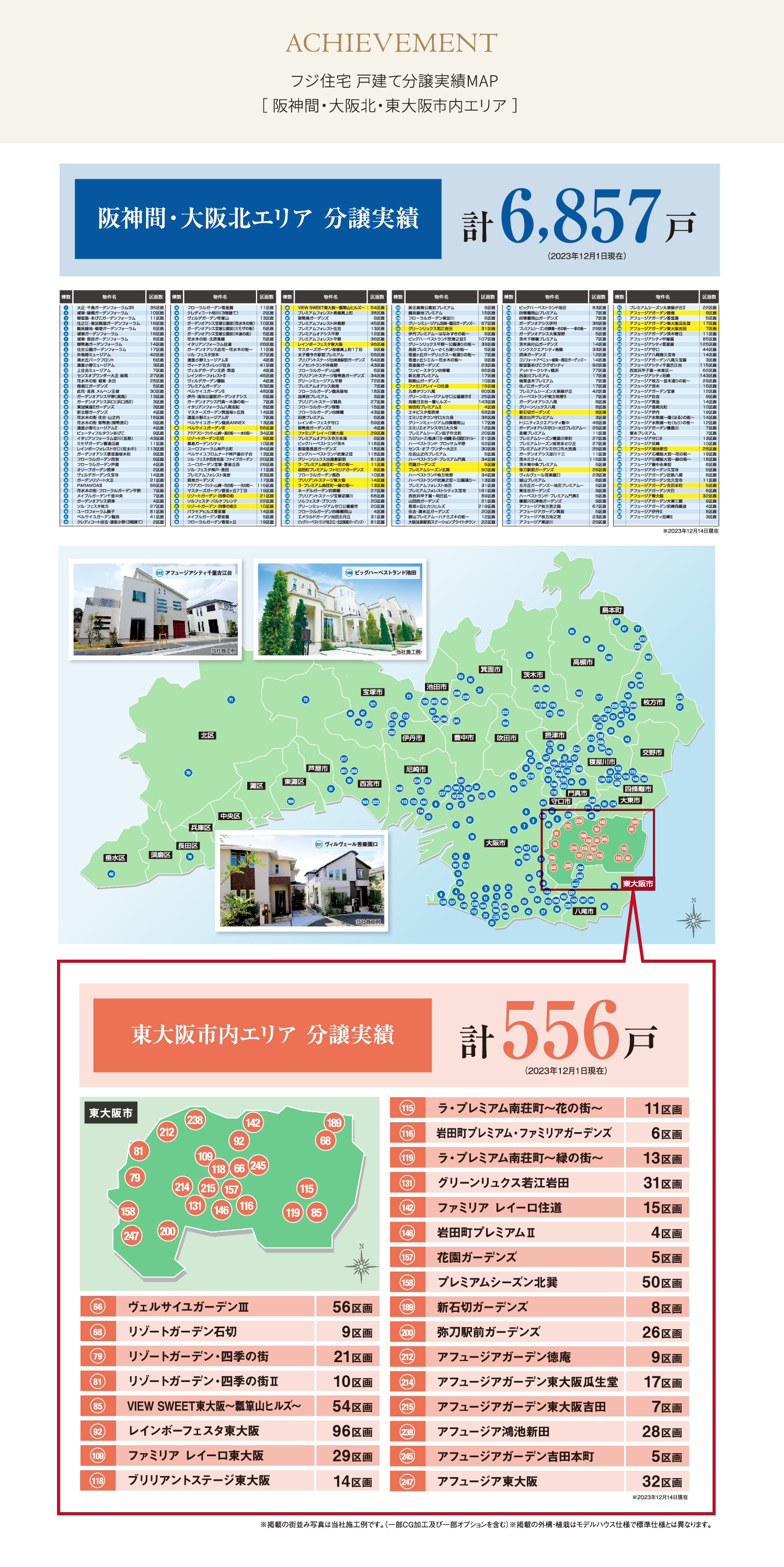 アフュージアガーデン吉田本町〈 東大阪市戸建て分譲実績MAP 〉