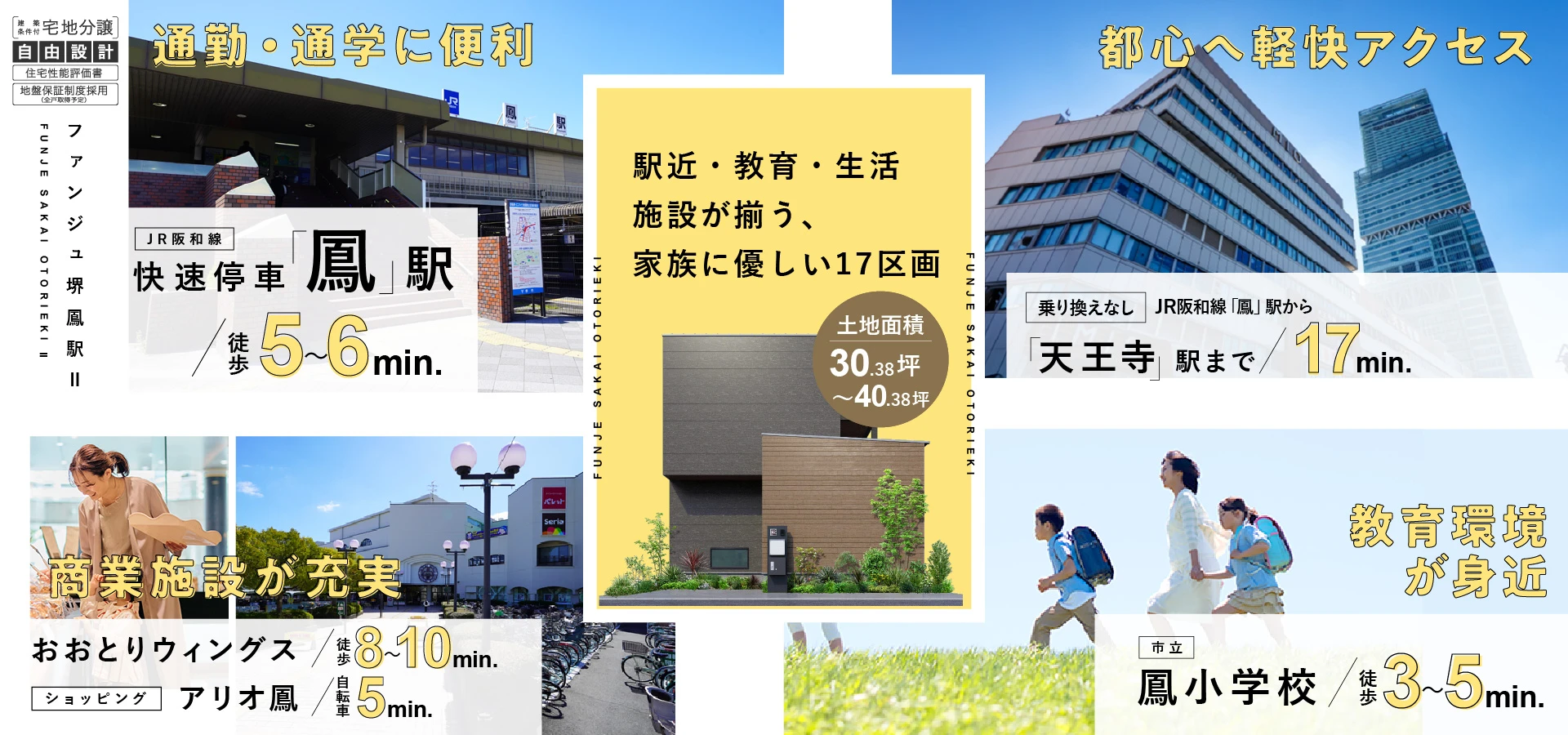 ファンジュ堺鳳駅Ⅱ