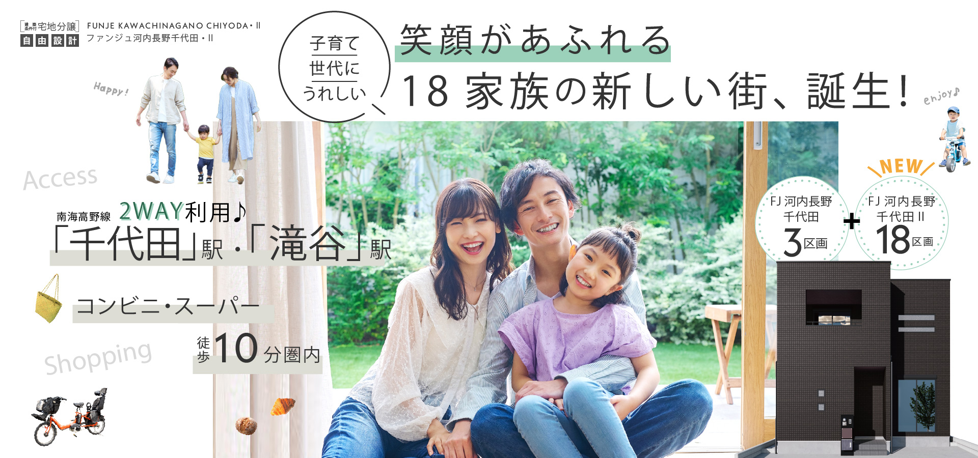 ファンジュ河内長野千代田・Ⅱ