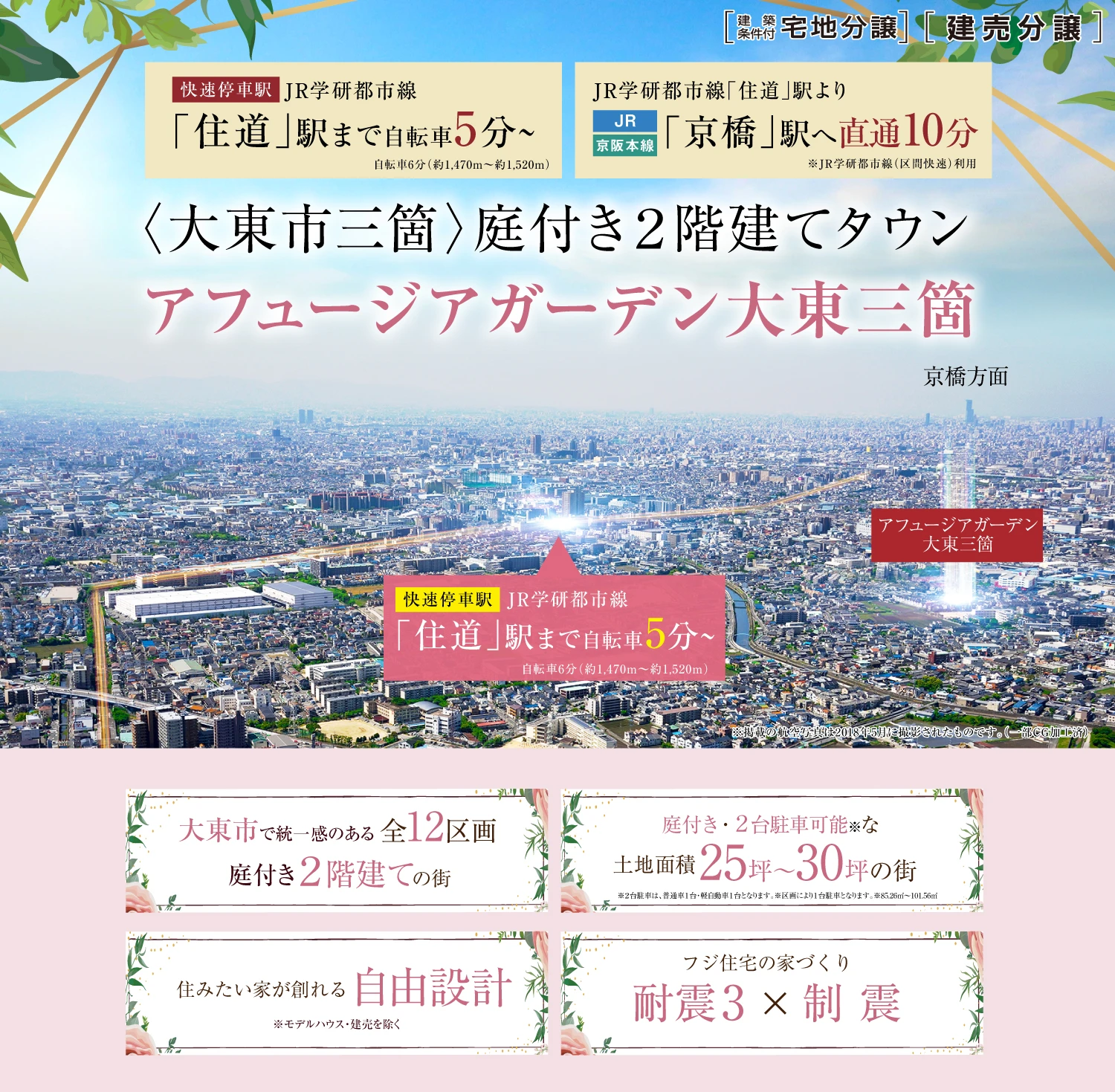アフュージアガーデン大東三箇