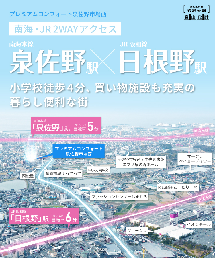 公式 プレミアムコンフォート泉佐野市場西 フジ フジ住宅の新築一戸建て住宅