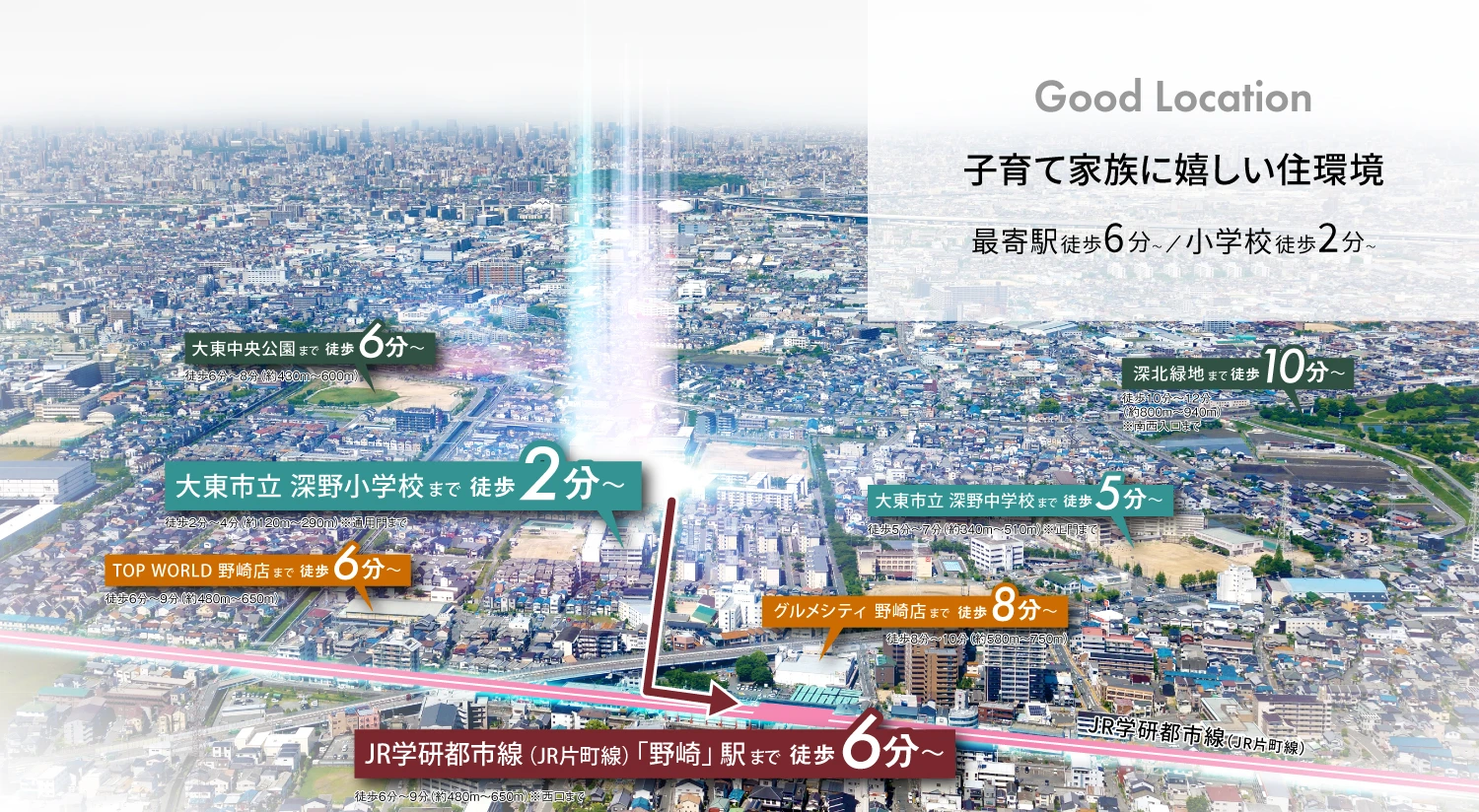 【LOCATION】JR住道駅利用可能｜野崎駅徒歩６分～