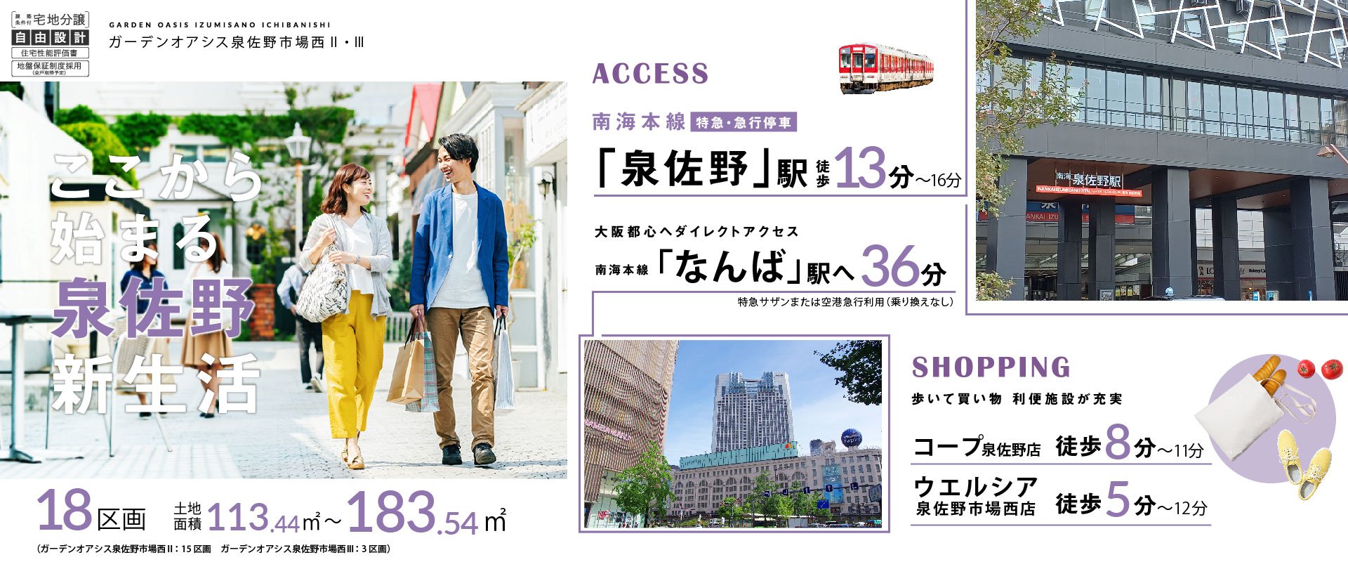 ガーデンオアシス泉佐野市場西Ⅱ・Ⅲ