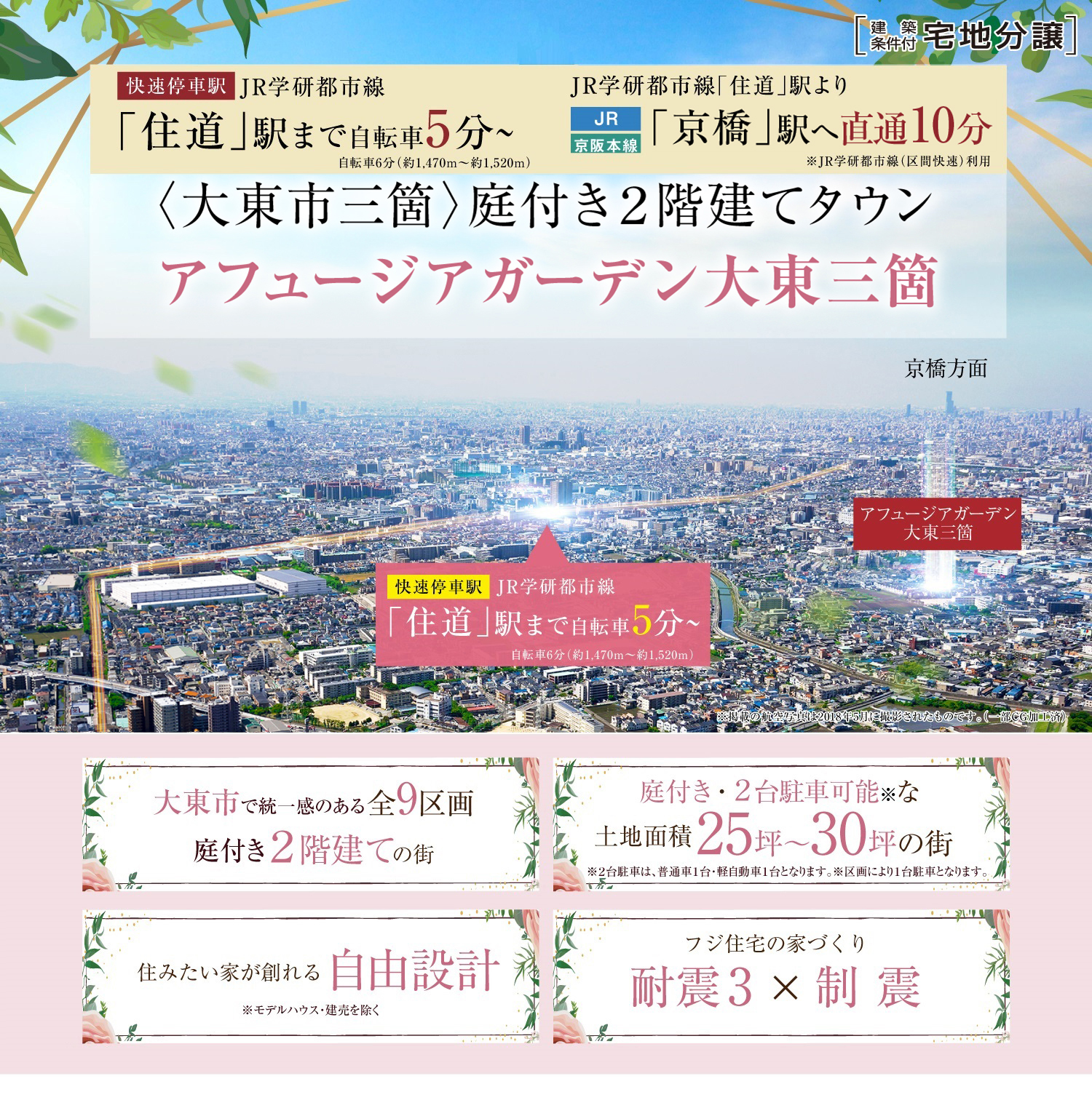 アフュージアガーデン大東三箇