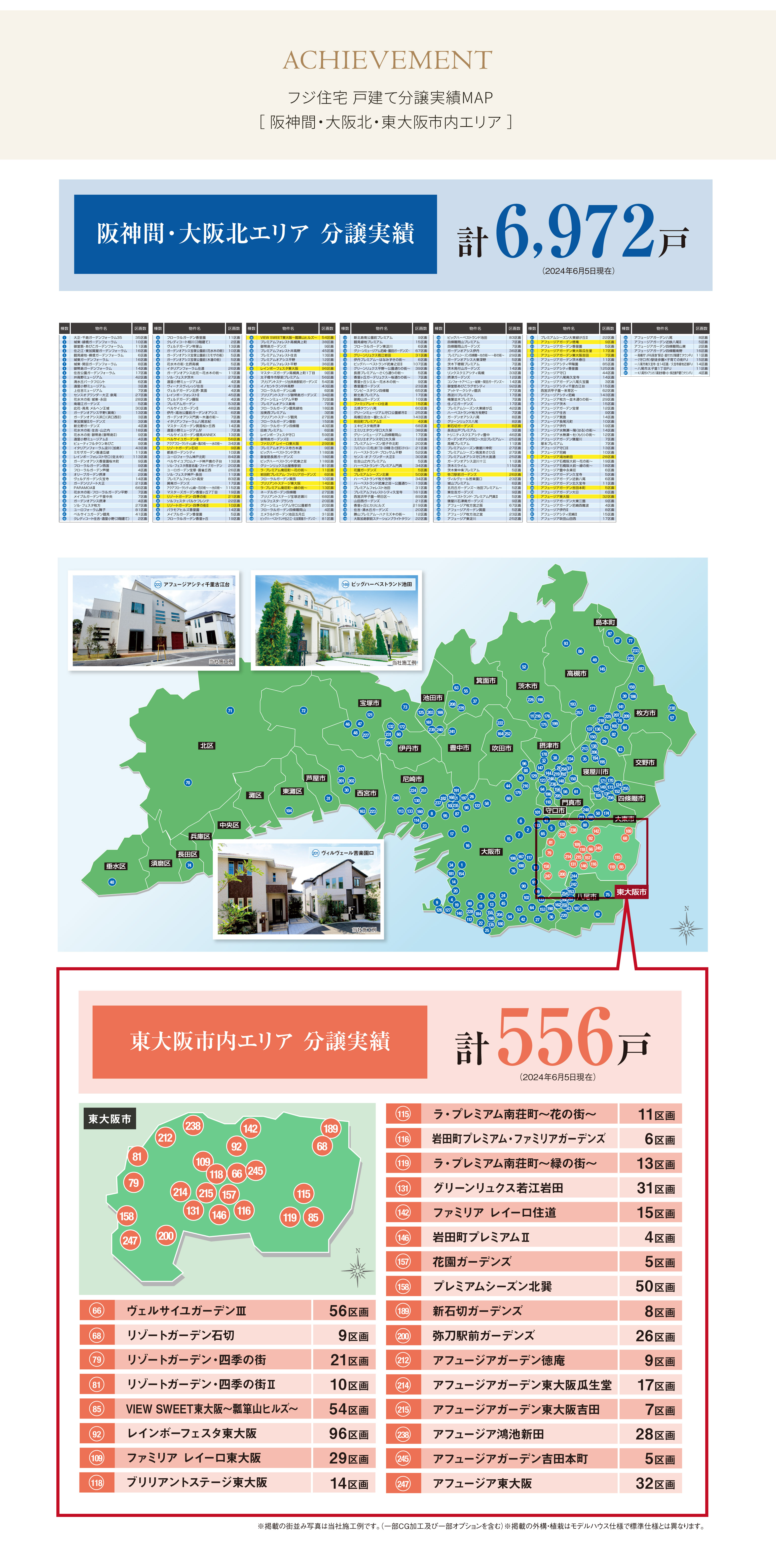 アフュージアガーデン吉田本町〈 東大阪市戸建て分譲実績MAP 〉
