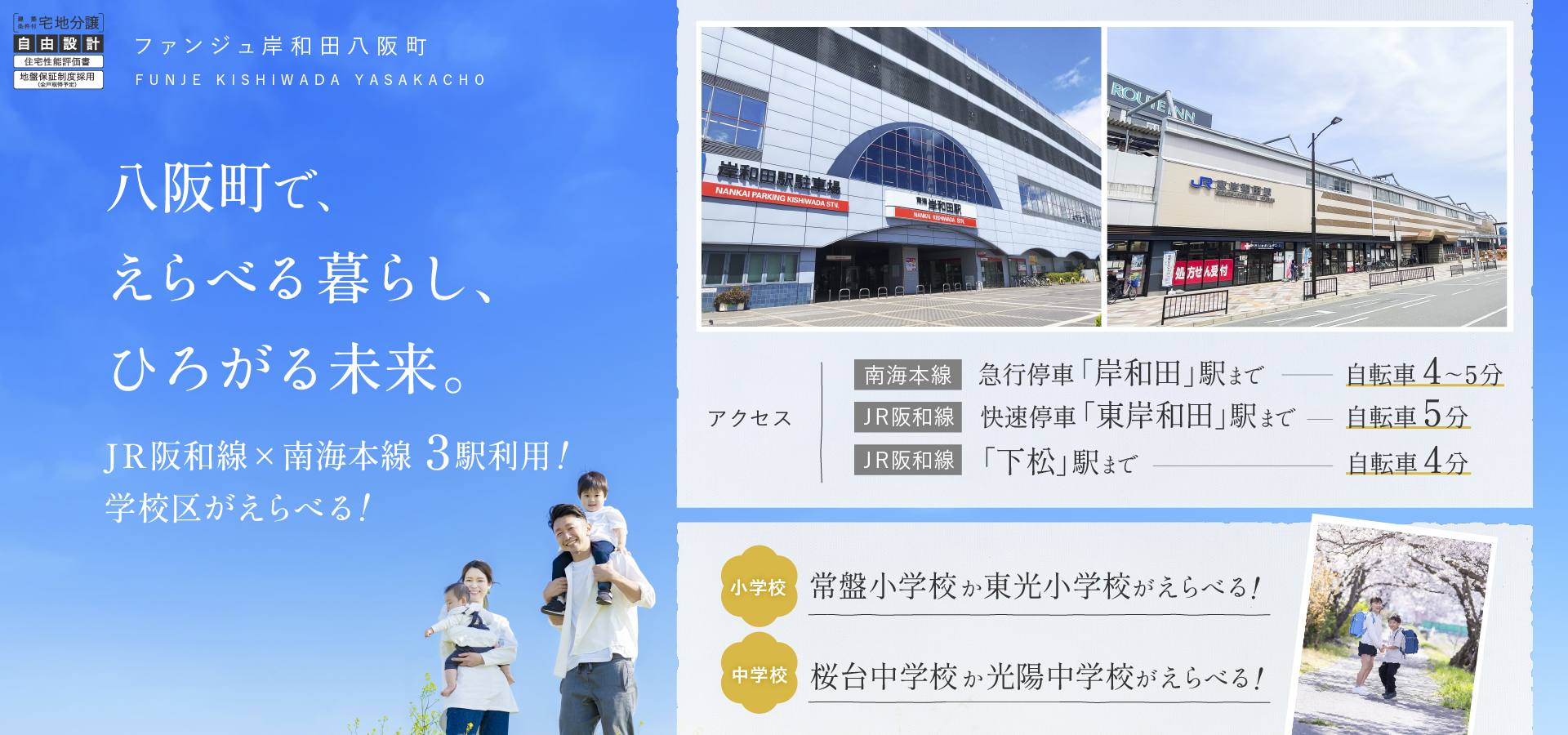ファンジュ岸和田八阪町