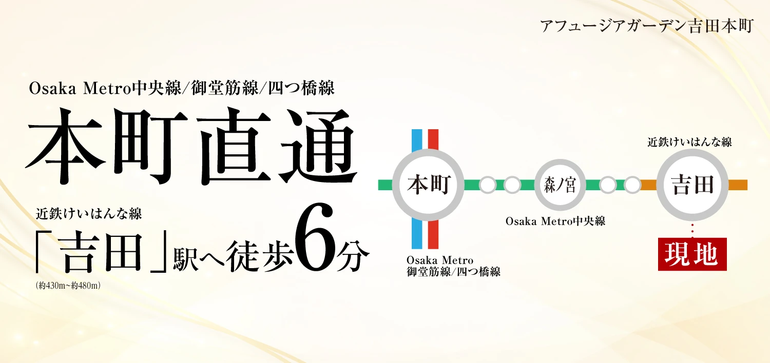 アフュージアガーデン吉田本町
