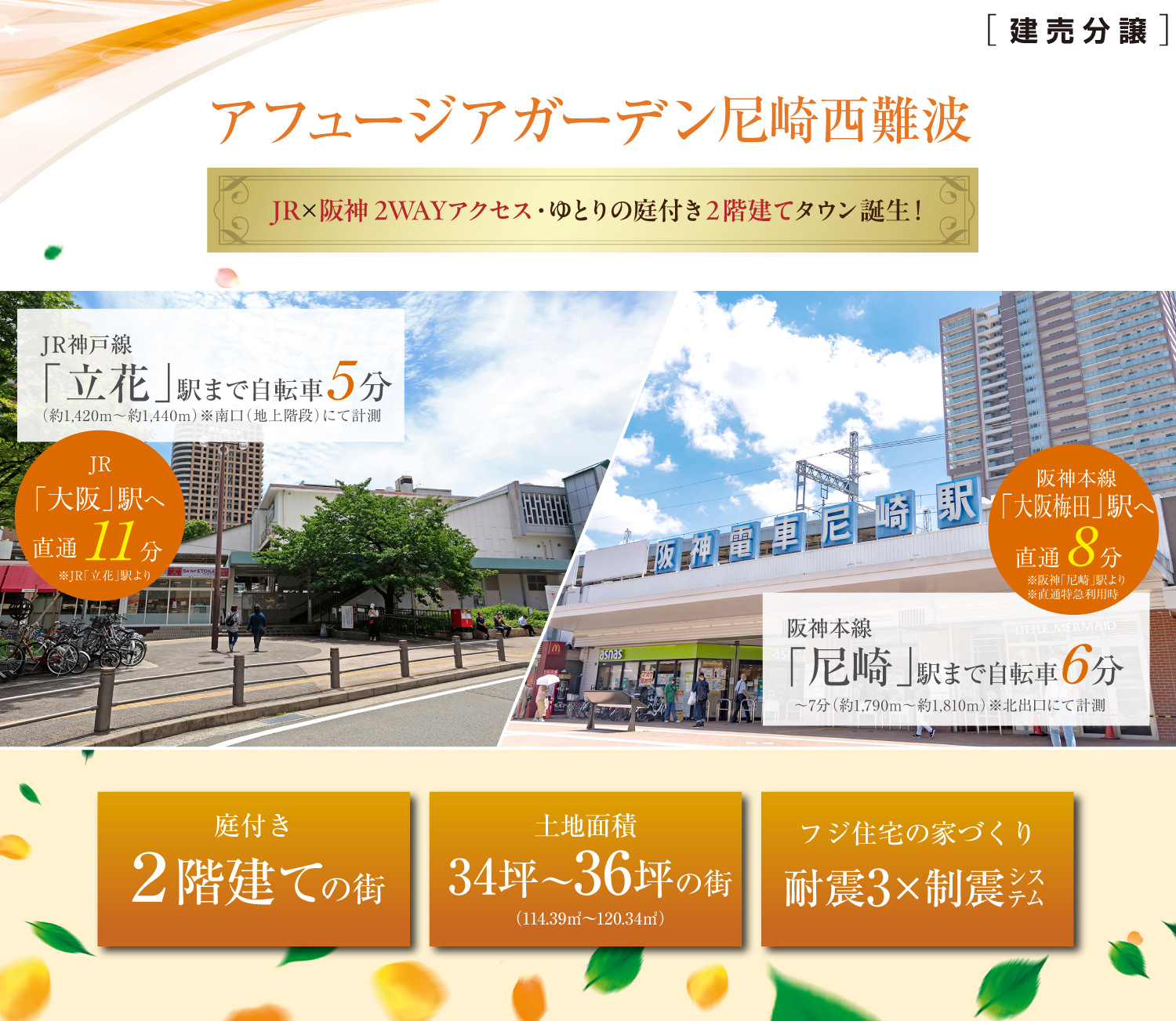 アフュージアガーデン尼崎西難波 JR・阪神2wayアクセス 庭付き2階建て