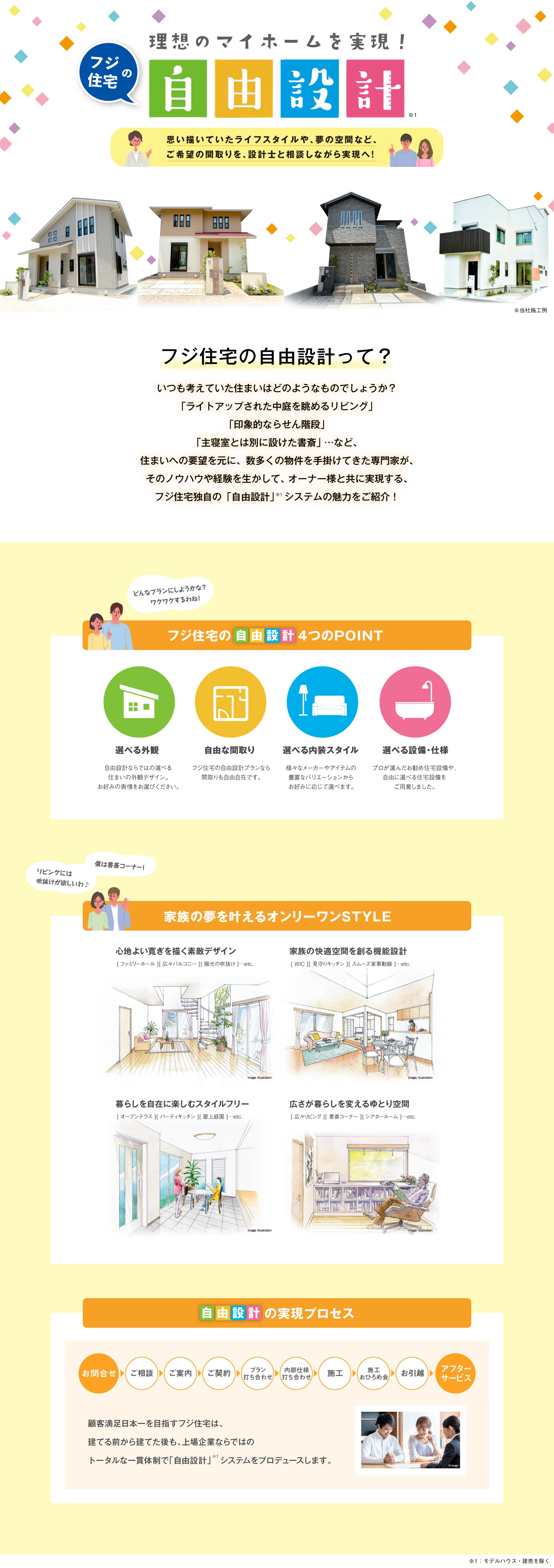 ☆住みたいが創れる　フジ住宅の“自由設計”