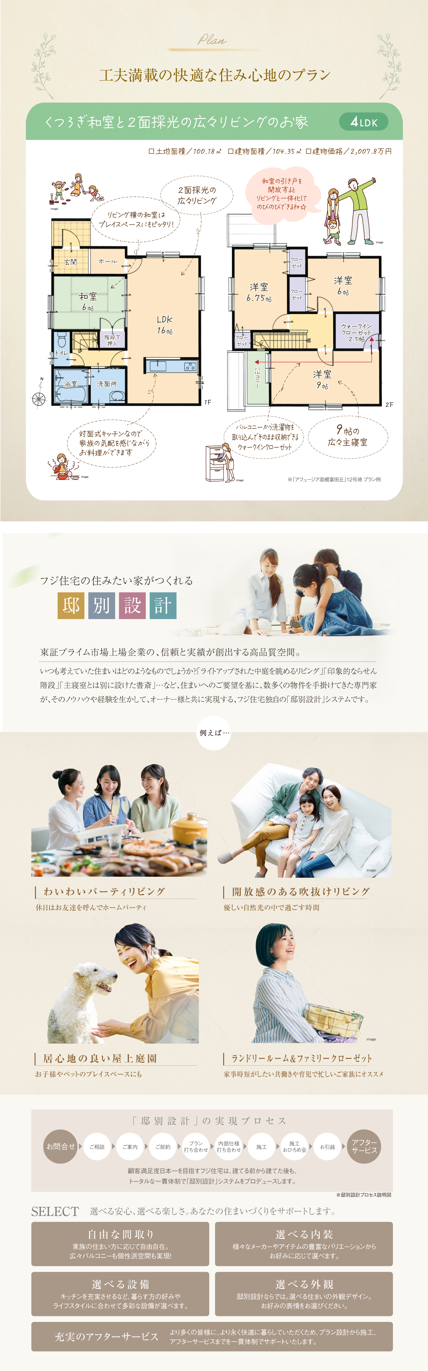 アフュージア高槻富田丘 　|　参考プラン