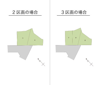 堺市西区草部 [土地販売]