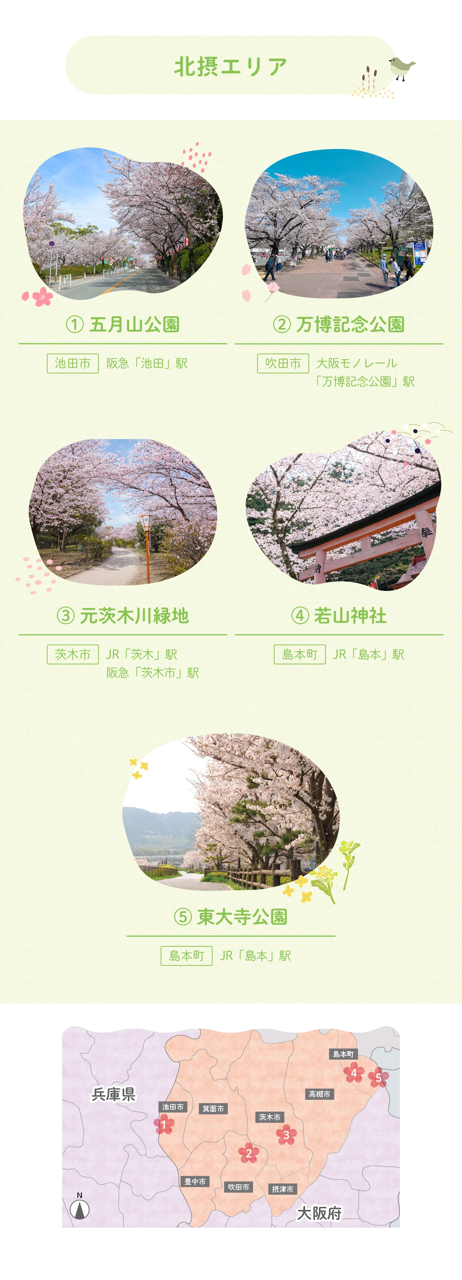 ☆お花見スポットの近い分譲地特集｜北摂エリア