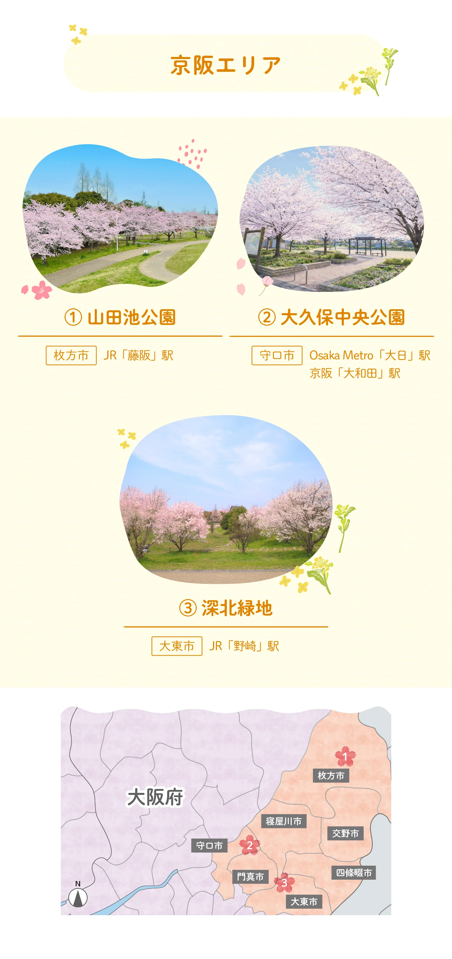 ☆お花見スポットの近い分譲地特集｜京阪エリア