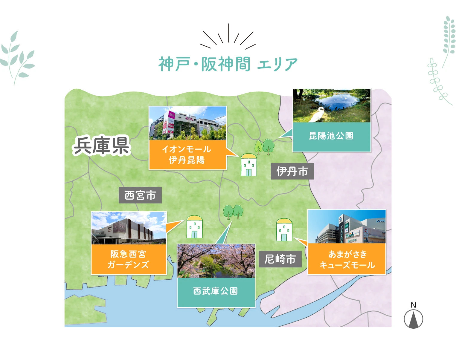 ☆「緑いっぱい！大型公園」＆「楽しくお買い物！大型商業施設」が近い物件特集（神戸・阪神間エリア）