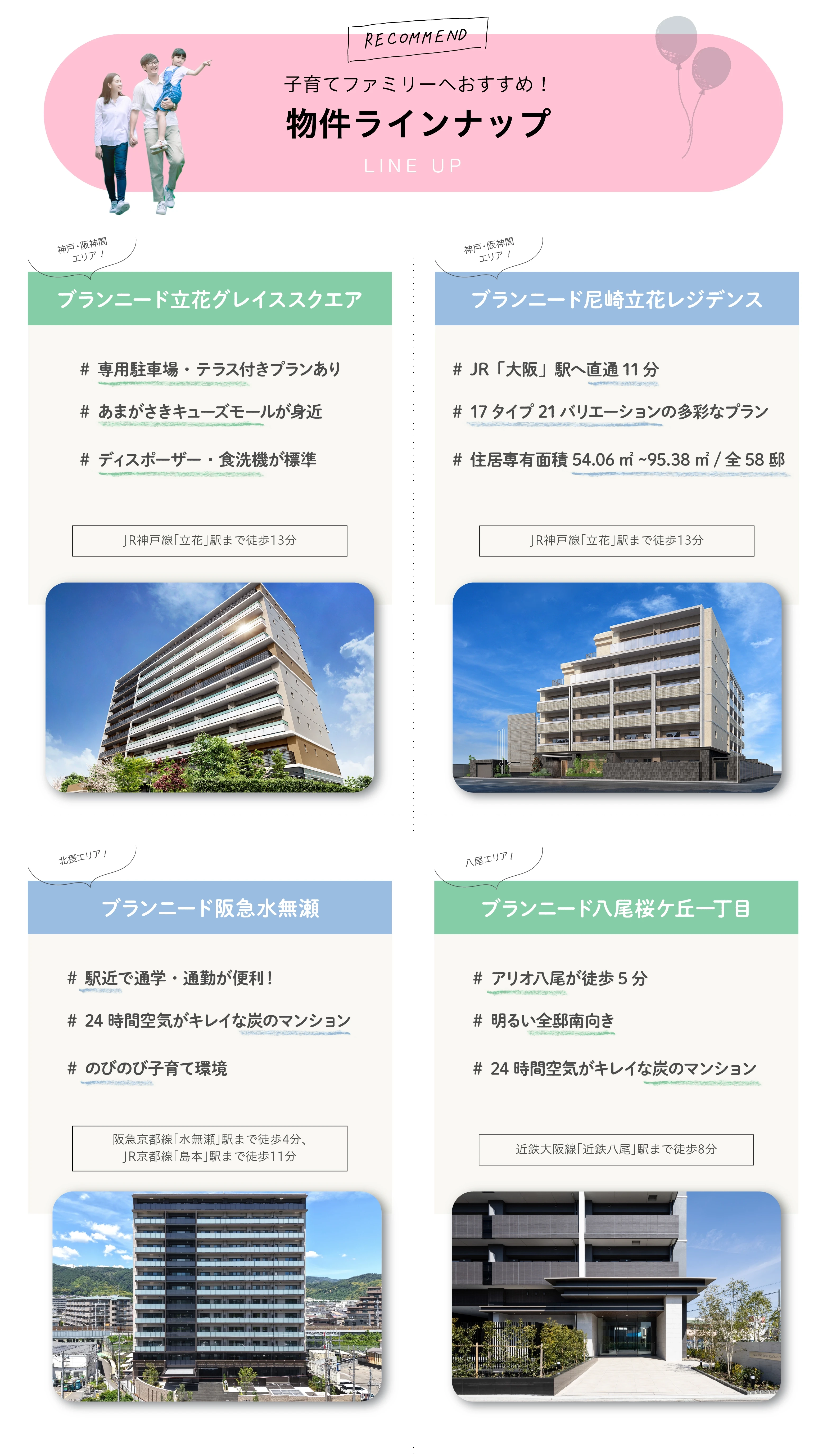 ☆子育てファミリーにぴったり！マンション特集｜物件ラインナップ