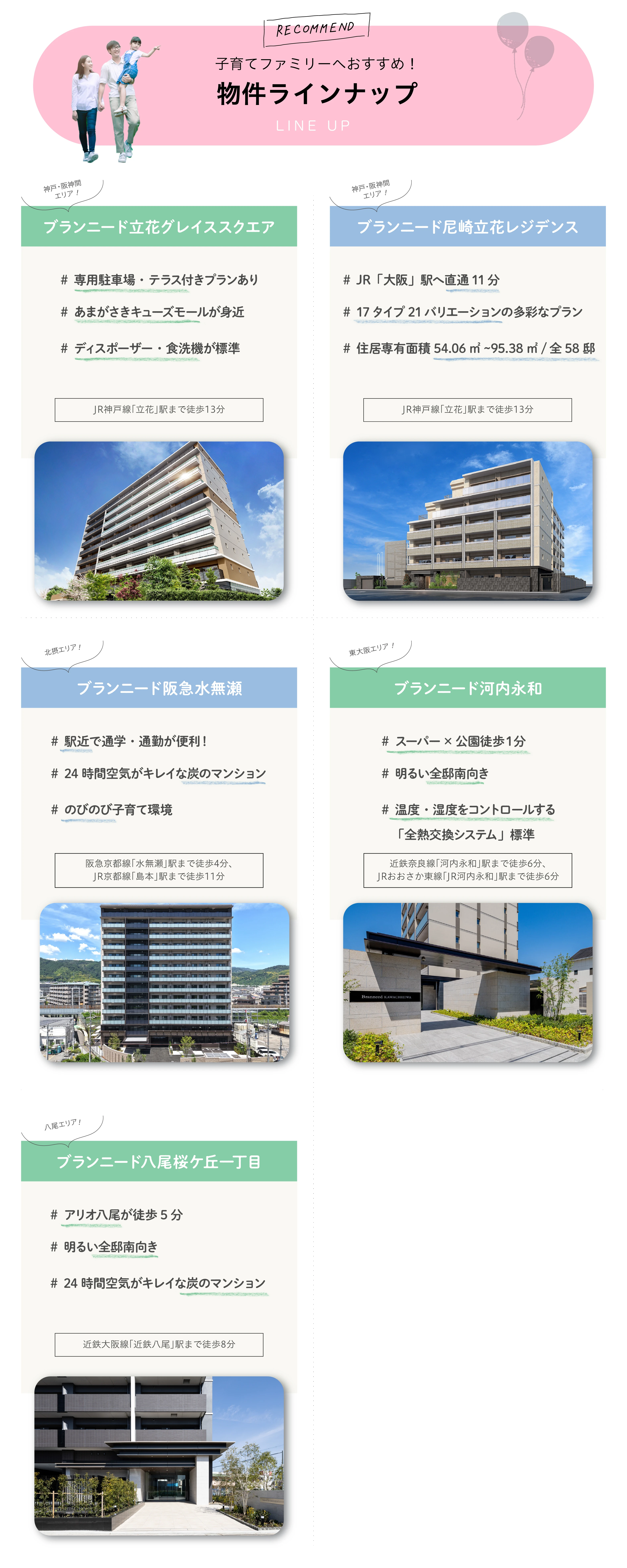 ☆子育てファミリーにぴったり！マンション特集｜物件ラインナップ