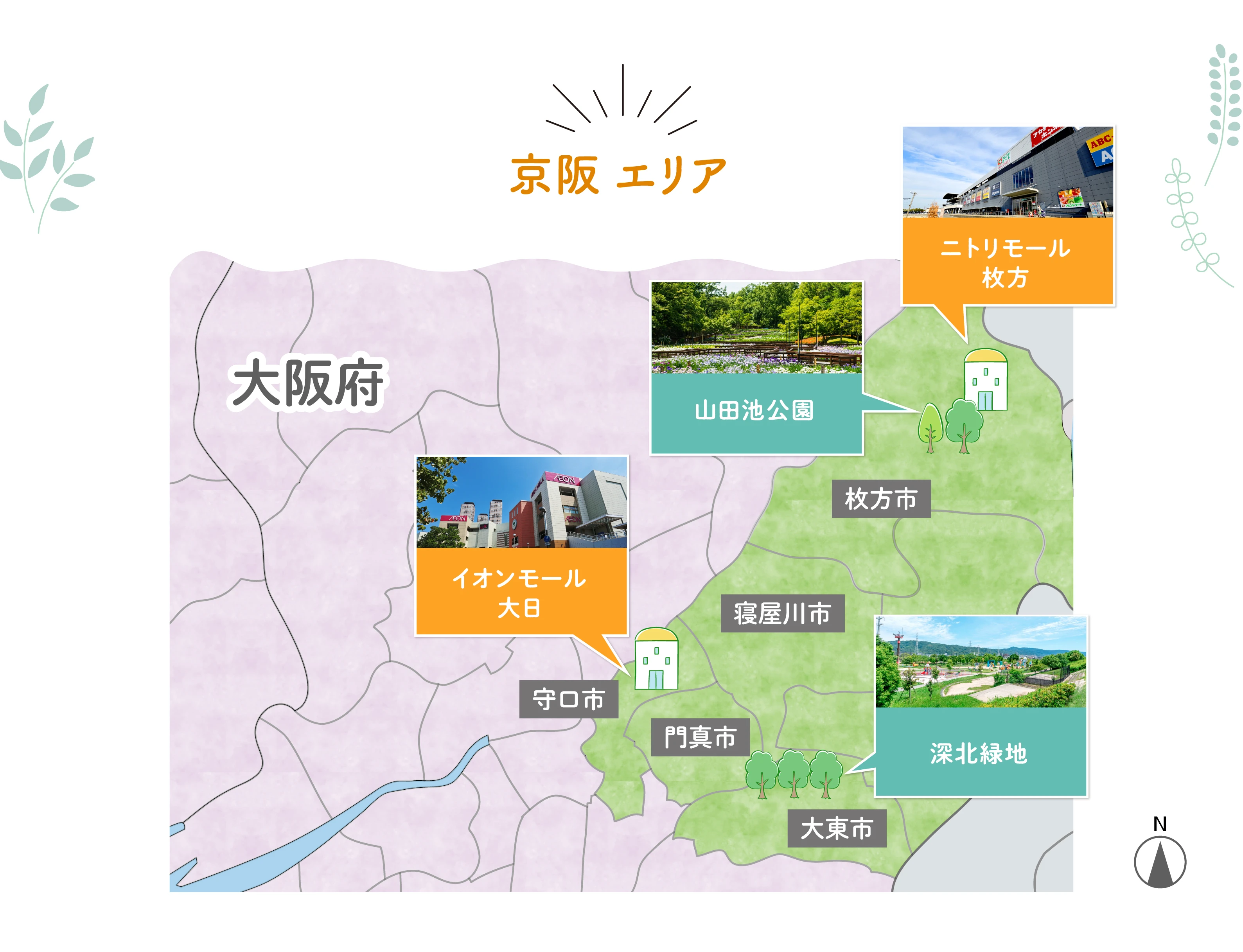 ☆「緑いっぱい！大型公園」＆「楽しくお買い物！大型商業施設」が近い物件特集（京阪エリア）