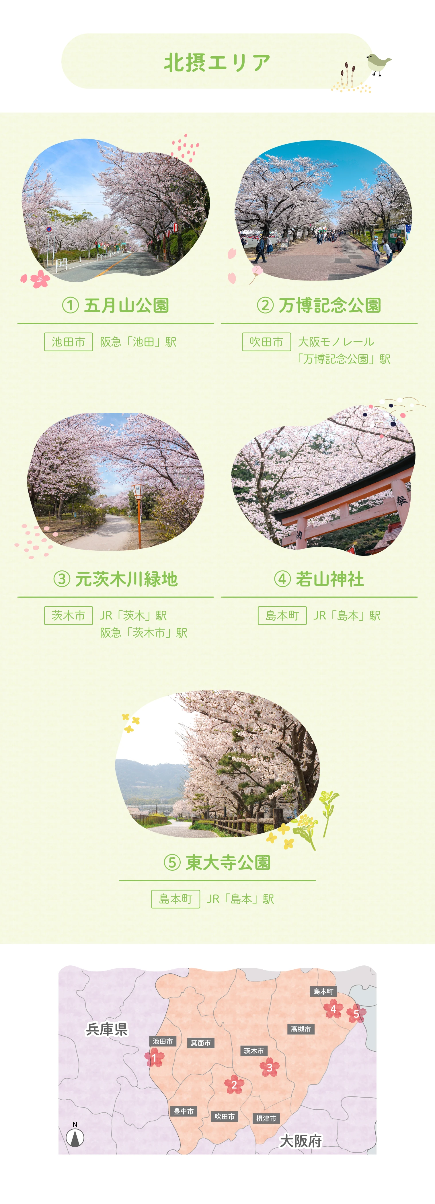 ☆お花見スポットの近い分譲地特集｜北摂エリア