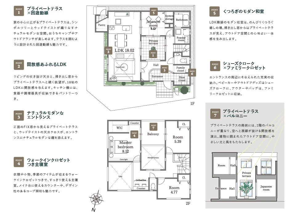 プライベートテラスでアウトドア空間と繋がる家
